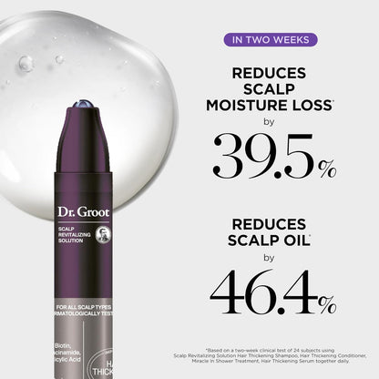 Dr. Groot Thickening Scalp Serum and Calming Tonic Set for Hair Loss