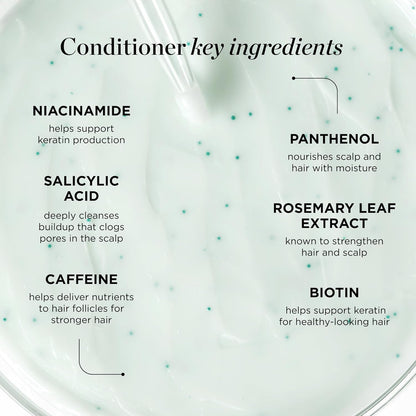 Dr. Groot Thickening Shampoo & Conditioner Set for Hair Loss