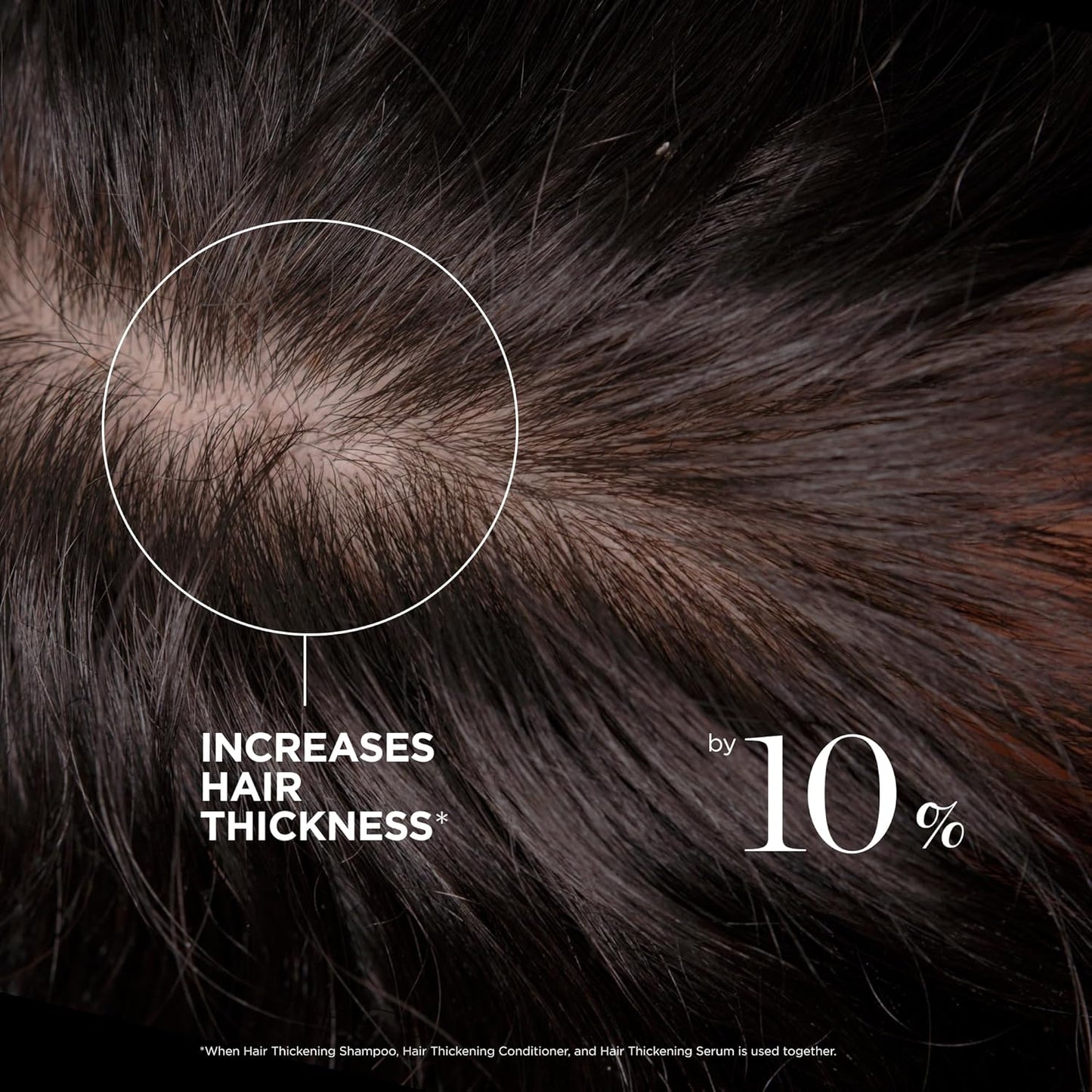 Dr. Groot Award-Winning Hair Thickening Serum for Hair Loss