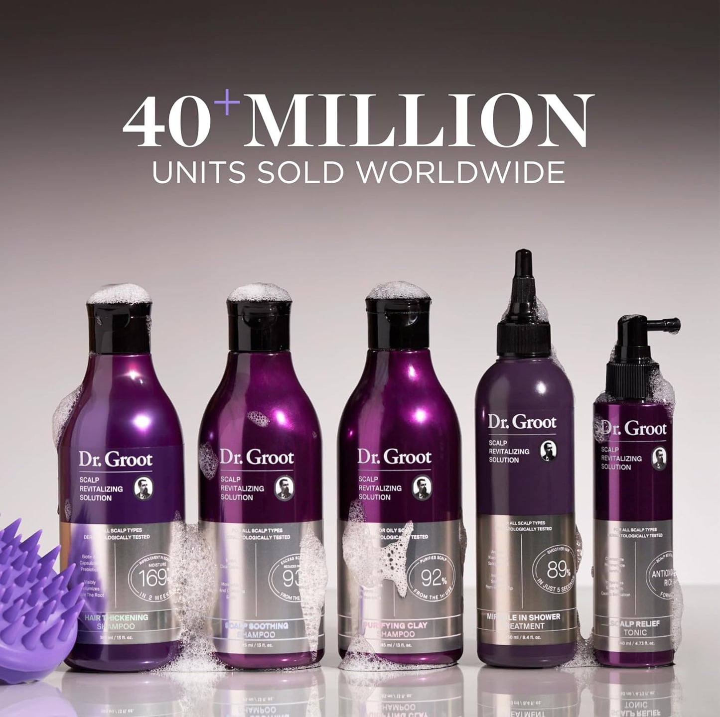 Dr. Groot Thickening Shampoo & Conditioner Set for Hair Loss